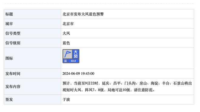 马祖拉：过去几场一直在强调转换进攻 今天速度是我们的优势