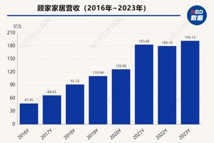 魔术师？申京上半场7中5得到11分7板5助1帽 不看人背传惊呆众人